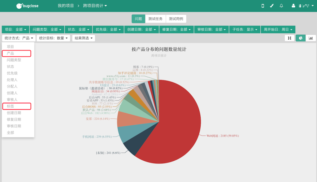 跨项目问题统计-产品标签